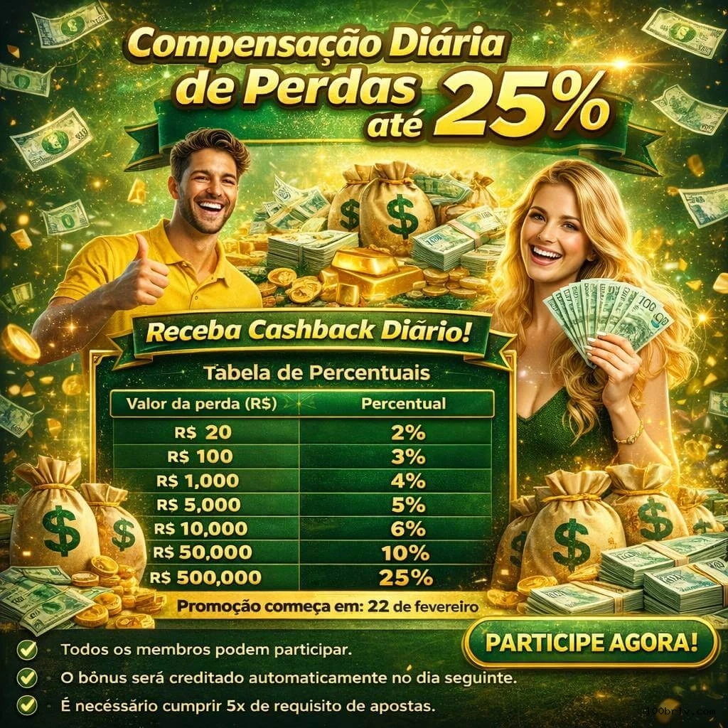 Design responsivo